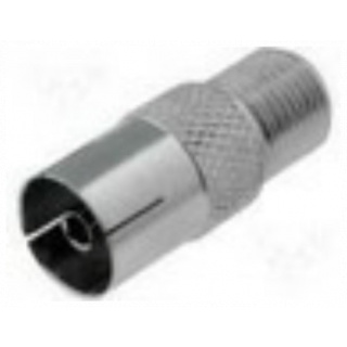 Conotech connector RF female straight (100τεμ)